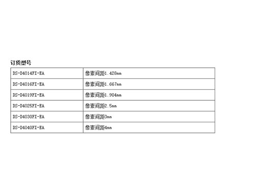 46LED全彩顯示屏