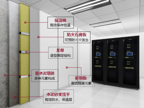 機房建設(shè)細節(jié)展示