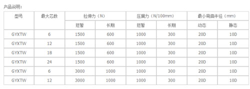 湖南銘騰智能科技有限公司,智能停車場(chǎng)管理系統(tǒng),智能化監(jiān)控系統(tǒng)服務(wù),智能防盜報(bào)警系統(tǒng)