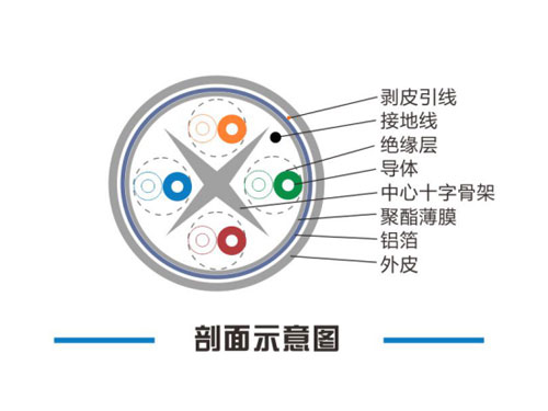 湖南銘騰智能科技有限公司,智能停車場(chǎng)管理系統(tǒng),智能化監(jiān)控系統(tǒng)服務(wù),智能防盜報(bào)警系統(tǒng)