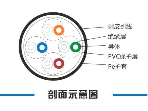 湖南銘騰智能科技有限公司,智能停車場管理系統(tǒng),智能化監(jiān)控系統(tǒng)服務(wù),智能防盜報(bào)警系統(tǒng)