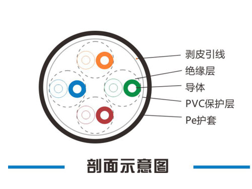 湖南銘騰智能科技有限公司,智能停車場管理系統(tǒng),智能化監(jiān)控系統(tǒng)服務(wù),智能防盜報警系統(tǒng)