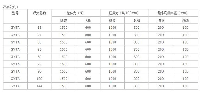 湖南銘騰智能科技有限公司,智能停車場(chǎng)管理系統(tǒng),智能化監(jiān)控系統(tǒng)服務(wù),智能防盜報(bào)警系統(tǒng)