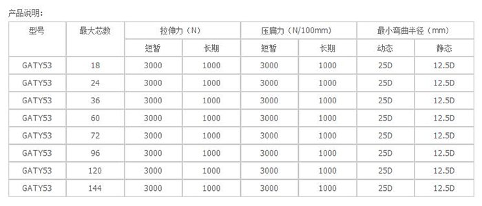 湖南銘騰智能科技有限公司,智能停車場管理系統(tǒng),智能化監(jiān)控系統(tǒng)服務(wù),智能防盜報警系統(tǒng)