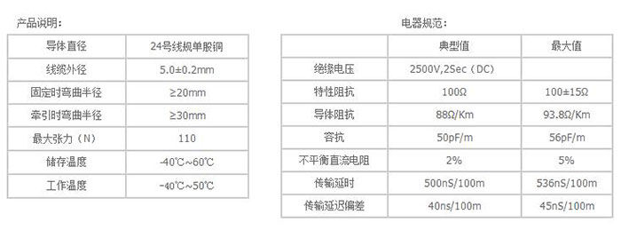 湖南銘騰智能科技有限公司,智能停車場管理系統(tǒng),智能化監(jiān)控系統(tǒng)服務(wù),智能防盜報(bào)警系統(tǒng)