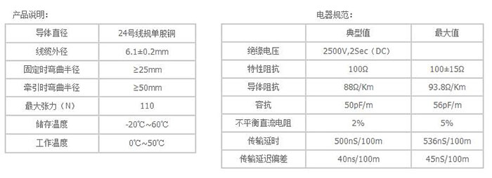 湖南銘騰智能科技有限公司,智能停車場(chǎng)管理系統(tǒng),智能化監(jiān)控系統(tǒng)服務(wù),智能防盜報(bào)警系統(tǒng)