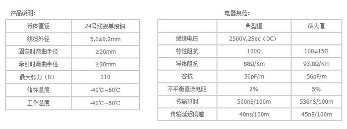 湖南銘騰智能科技有限公司,智能停車場管理系統(tǒng),智能化監(jiān)控系統(tǒng)服務(wù),智能防盜報(bào)警系統(tǒng)