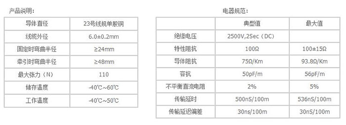 湖南銘騰智能科技有限公司,智能停車場管理系統(tǒng),智能化監(jiān)控系統(tǒng)服務(wù),智能防盜報警系統(tǒng)