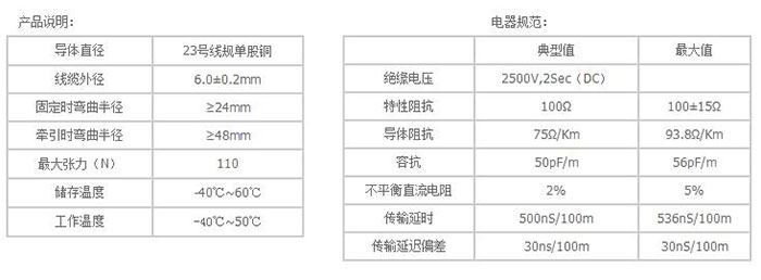 湖南銘騰智能科技有限公司,智能停車場管理系統(tǒng),智能化監(jiān)控系統(tǒng)服務,智能防盜報警系統(tǒng)