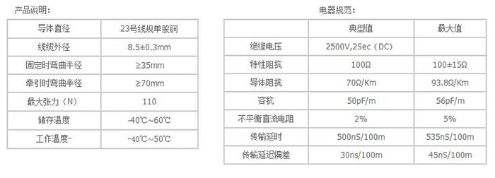 湖南銘騰智能科技有限公司,智能停車場管理系統(tǒng),智能化監(jiān)控系統(tǒng)服務(wù),智能防盜報(bào)警系統(tǒng)